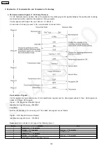 Preview for 140 page of Panasonic KX-FP362CX Service Manual