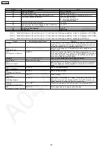 Preview for 142 page of Panasonic KX-FP362CX Service Manual