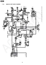 Preview for 146 page of Panasonic KX-FP362CX Service Manual