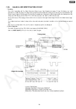 Preview for 149 page of Panasonic KX-FP362CX Service Manual