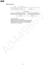 Preview for 150 page of Panasonic KX-FP362CX Service Manual