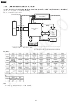 Preview for 152 page of Panasonic KX-FP362CX Service Manual