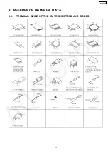 Preview for 157 page of Panasonic KX-FP362CX Service Manual