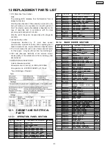 Preview for 171 page of Panasonic KX-FP362CX Service Manual