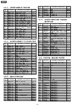 Preview for 172 page of Panasonic KX-FP362CX Service Manual