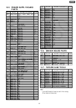 Preview for 177 page of Panasonic KX-FP362CX Service Manual