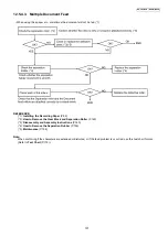 Preview for 107 page of Panasonic KX-FP365CX Service Manual