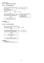 Preview for 132 page of Panasonic KX-FP365CX Service Manual