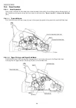 Preview for 158 page of Panasonic KX-FP365CX Service Manual