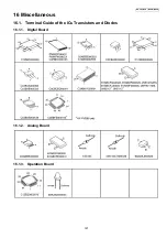 Preview for 167 page of Panasonic KX-FP365CX Service Manual