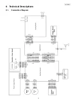 Предварительный просмотр 11 страницы Panasonic KX-FP701LA Service Manual