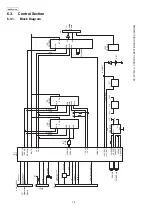 Предварительный просмотр 14 страницы Panasonic KX-FP701LA Service Manual