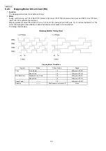 Предварительный просмотр 28 страницы Panasonic KX-FP701LA Service Manual