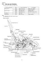 Предварительный просмотр 32 страницы Panasonic KX-FP701LA Service Manual