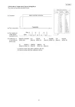 Предварительный просмотр 41 страницы Panasonic KX-FP701LA Service Manual