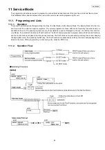 Предварительный просмотр 63 страницы Panasonic KX-FP701LA Service Manual