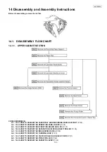 Предварительный просмотр 133 страницы Panasonic KX-FP701LA Service Manual