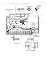 Предварительный просмотр 149 страницы Panasonic KX-FP701LA Service Manual