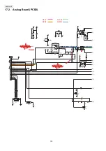 Предварительный просмотр 174 страницы Panasonic KX-FP701LA Service Manual