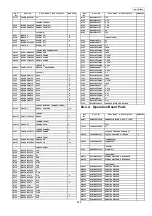 Предварительный просмотр 205 страницы Panasonic KX-FP701LA Service Manual