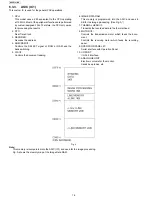 Preview for 16 page of Panasonic KX-FP701ME Service Manual