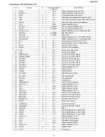 Preview for 17 page of Panasonic KX-FP701ME Service Manual