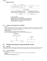 Preview for 46 page of Panasonic KX-FP701ME Service Manual