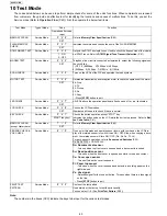 Preview for 60 page of Panasonic KX-FP701ME Service Manual