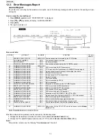 Preview for 74 page of Panasonic KX-FP701ME Service Manual