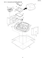 Preview for 201 page of Panasonic KX-FP701ME Service Manual