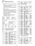 Preview for 202 page of Panasonic KX-FP701ME Service Manual