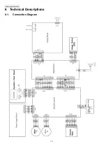 Предварительный просмотр 10 страницы Panasonic KX-FP702CX Service Manual