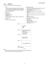 Предварительный просмотр 15 страницы Panasonic KX-FP702CX Service Manual