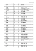 Предварительный просмотр 17 страницы Panasonic KX-FP702CX Service Manual