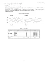 Предварительный просмотр 29 страницы Panasonic KX-FP702CX Service Manual