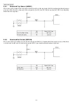 Предварительный просмотр 32 страницы Panasonic KX-FP702CX Service Manual