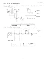 Предварительный просмотр 33 страницы Panasonic KX-FP702CX Service Manual