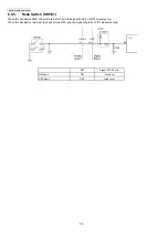 Предварительный просмотр 34 страницы Panasonic KX-FP702CX Service Manual