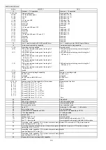 Предварительный просмотр 38 страницы Panasonic KX-FP702CX Service Manual