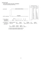 Предварительный просмотр 40 страницы Panasonic KX-FP702CX Service Manual