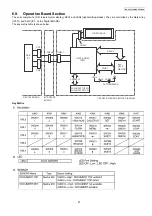 Предварительный просмотр 47 страницы Panasonic KX-FP702CX Service Manual