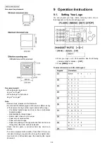 Предварительный просмотр 58 страницы Panasonic KX-FP702CX Service Manual