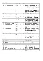 Предварительный просмотр 66 страницы Panasonic KX-FP702CX Service Manual