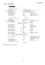 Предварительный просмотр 69 страницы Panasonic KX-FP702CX Service Manual