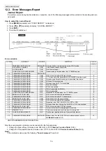 Предварительный просмотр 76 страницы Panasonic KX-FP702CX Service Manual