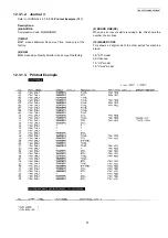 Предварительный просмотр 87 страницы Panasonic KX-FP702CX Service Manual