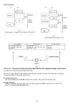 Предварительный просмотр 96 страницы Panasonic KX-FP702CX Service Manual