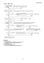 Предварительный просмотр 109 страницы Panasonic KX-FP702CX Service Manual