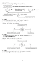 Предварительный просмотр 110 страницы Panasonic KX-FP702CX Service Manual