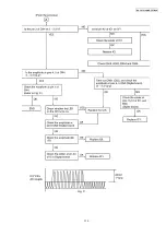 Предварительный просмотр 113 страницы Panasonic KX-FP702CX Service Manual